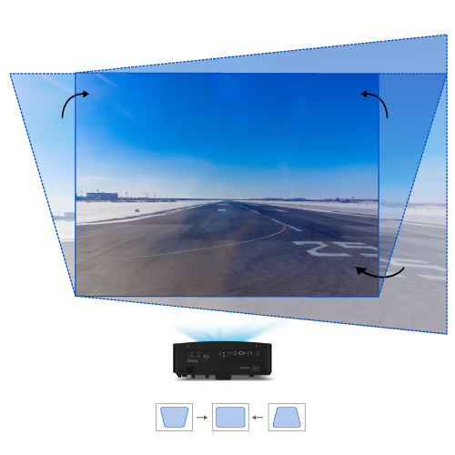  De BenQ LK954ST met 2D Keystone en Corner Fit 