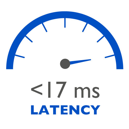 BenQ LK954ST avec mode rapide pour fournir une latence aussi faible que 16,67 ms