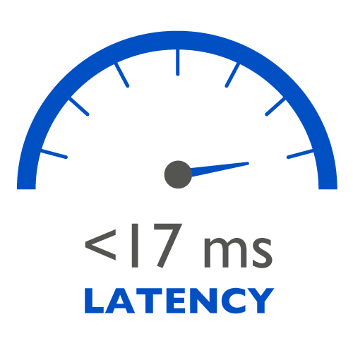 BenQ LK954ST with Fast Mode to provide latency as low as 16.67ms