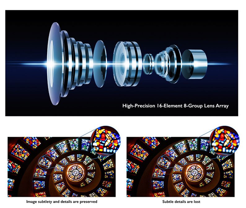 Sistem lensa optimal untuk 4K dari Proyektor Laser BlueCore 4K LK970 BenQ menjamin kualitas gambar dan ketahanan perangkat.