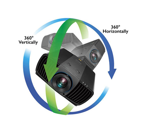 BenQ LK990 4K BlueCore Laser Projector's 360° rotation and portrait orientation allow projection onto ceiling, walls, floors, or angled signage.