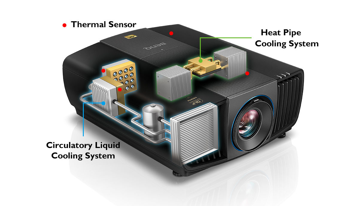 Proyektor Laser BlueCore 4K LK990 BenQ dengan sensor termal tertanam mengendalikan suhu proyektor dan memastikan pengoperasian yang optimal. 