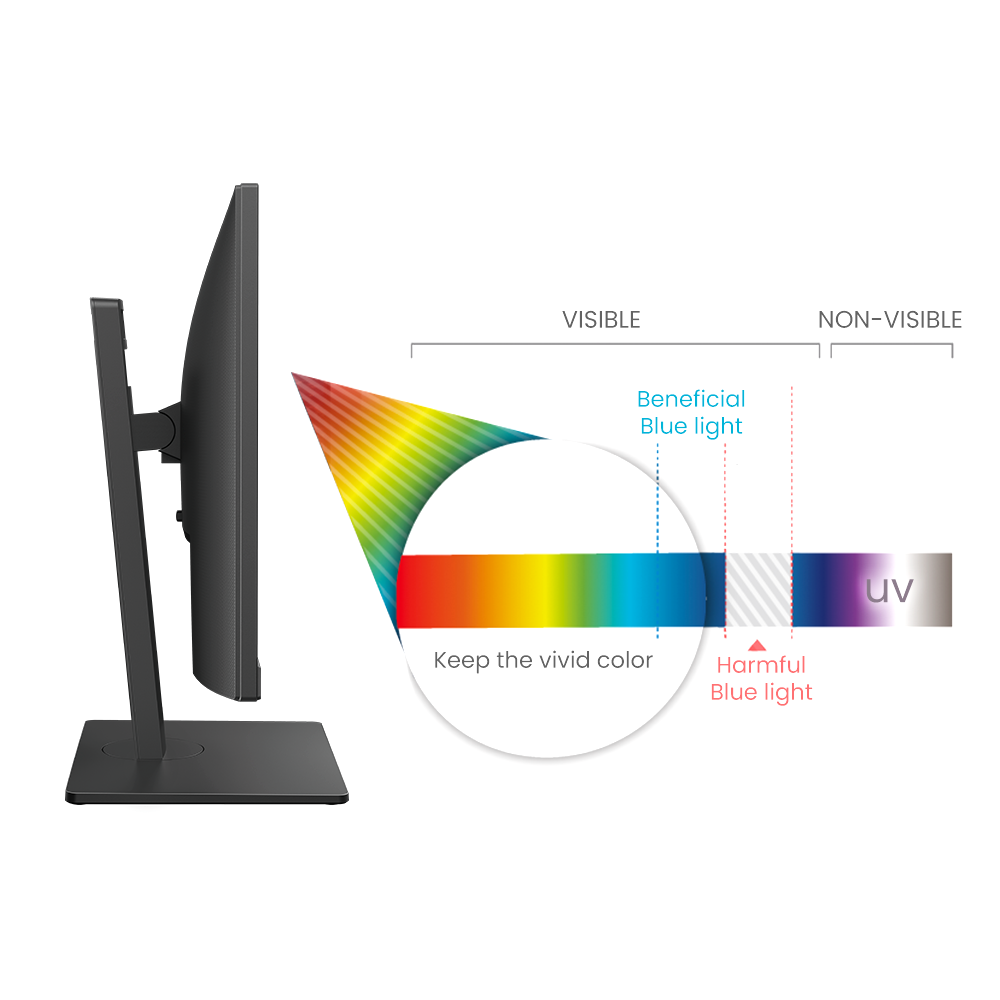 BenQ Eyesafe Certified Low Blue Light Displays