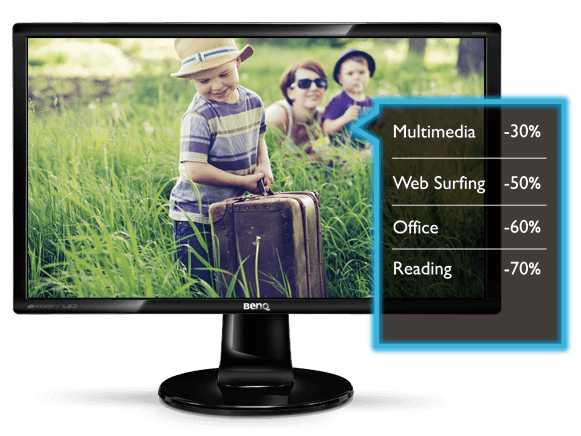 GW2265 Stylish Monitor with Eye-care Technology | BenQ Asia Pacific