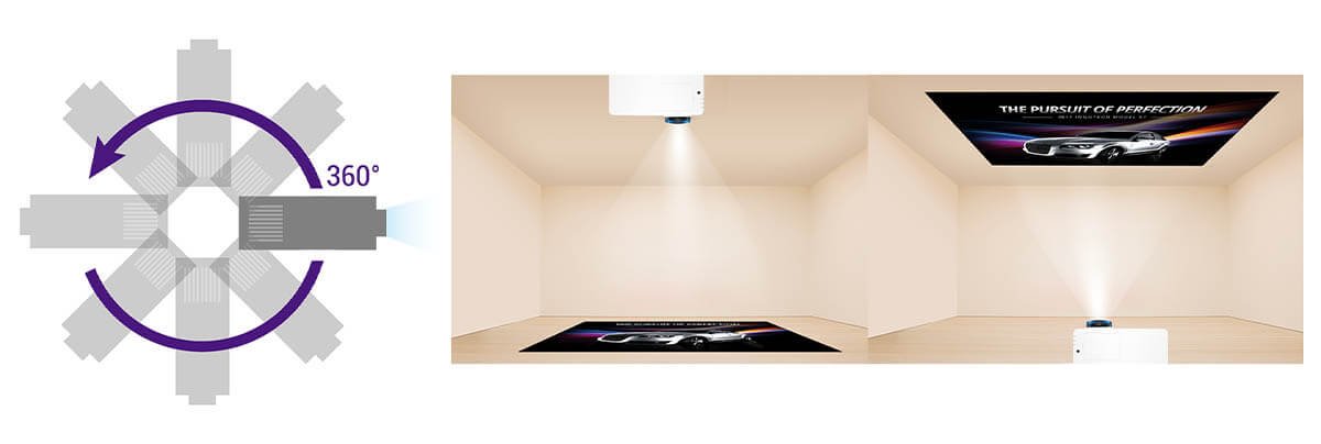 BenQ LU710 WUXGA BlueCore Laser Conference Room Projector with 360 rotation projection fulfills any projection demand.
