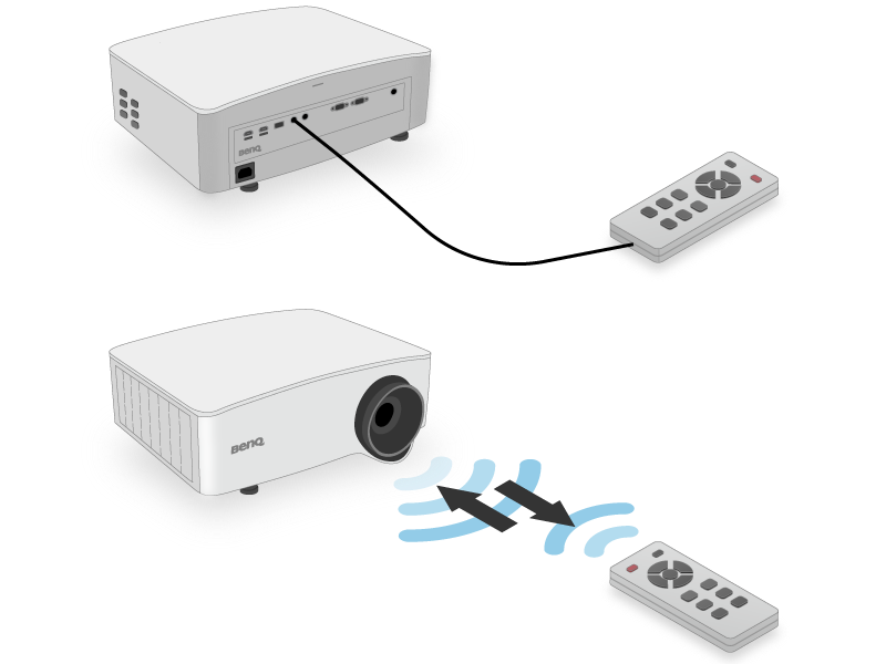 LU935’s wired remote control offers projector installers and IT managers extra set-up convenience and ease of operation.