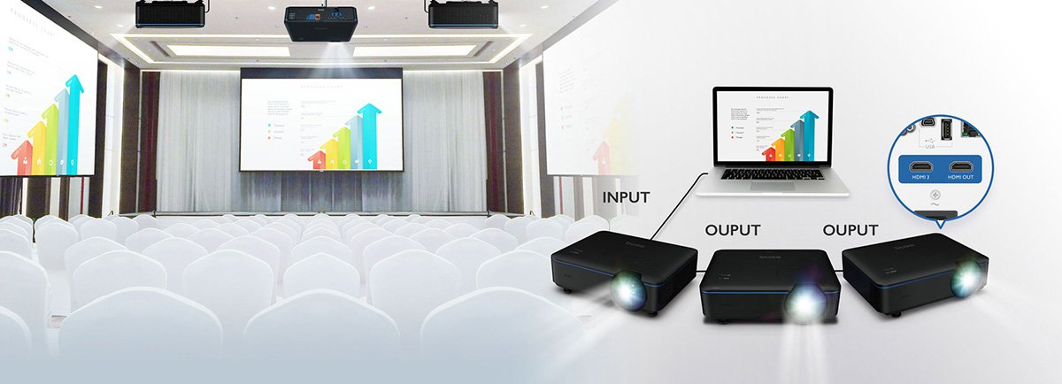 BenQ LU951 WUXGA Bluecore Laser projector with digital hdmi output enables multi-screen projection.