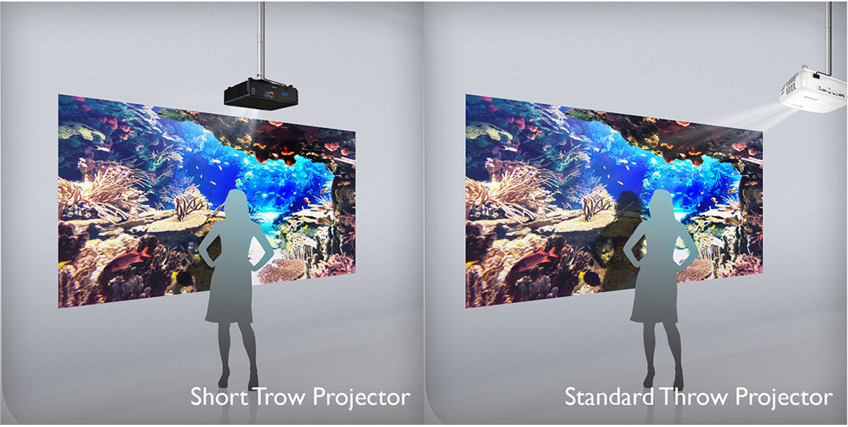 Proyektor short-throw Laser BlueCore WUXGA LU951ST BenQ memiliki rasio ultra short-throw, yang menghilangkan bayangan dan silau bagi pemirsa.