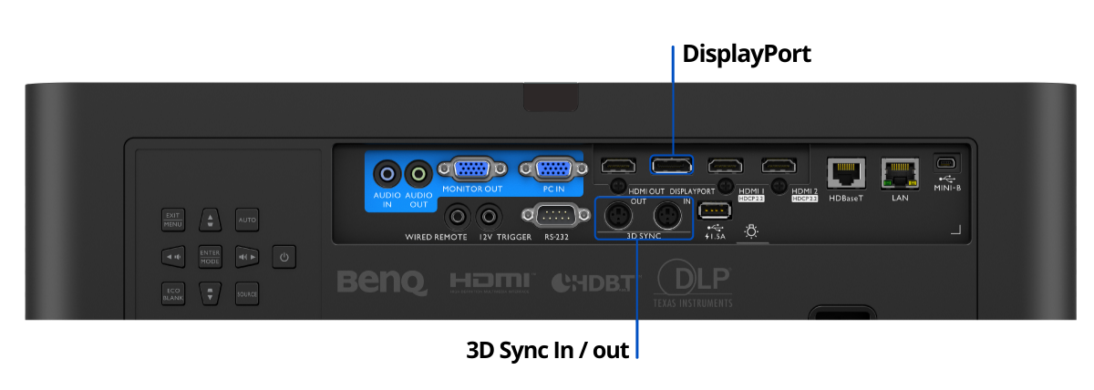 Proiettore da installazione BenQ LU960 con DisplayPort, 3D Sync In e 3D Sync Out