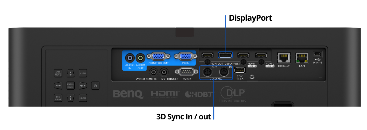 BenQ LU960STProjektor s flexibilní instalací - DisplayPort, Vstup/výstup pro 3D synchronizaci