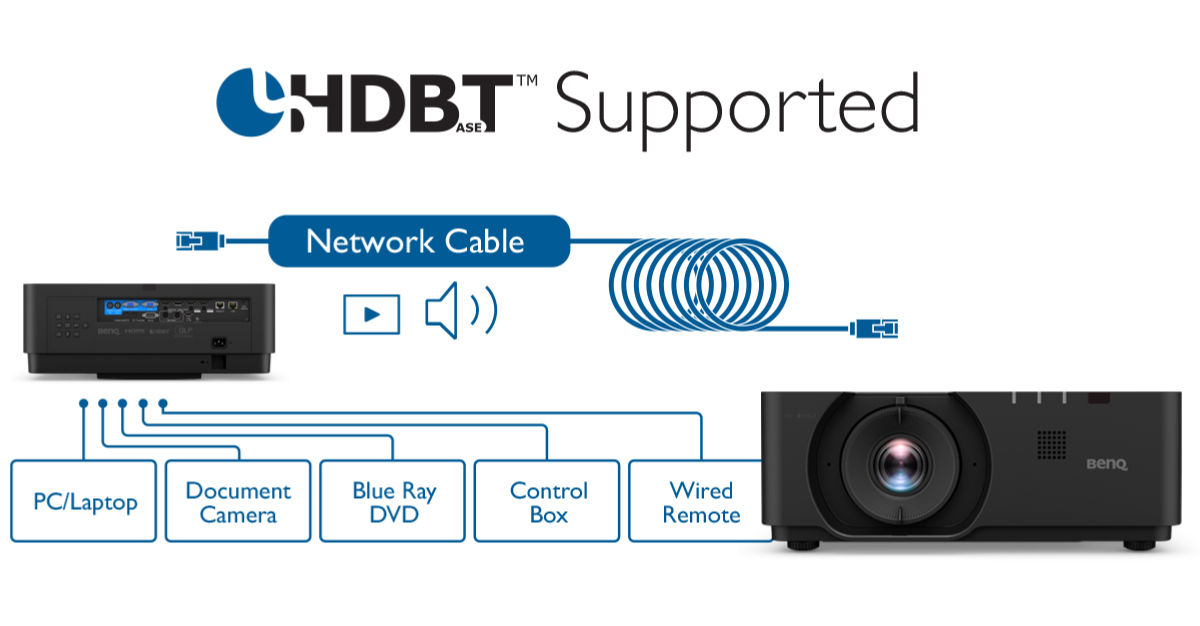 BenQ LU960ST Installation Projector is with HDBaseT connectivity combines video, audio, RS-232 and LAN signal control signals from multiple sources