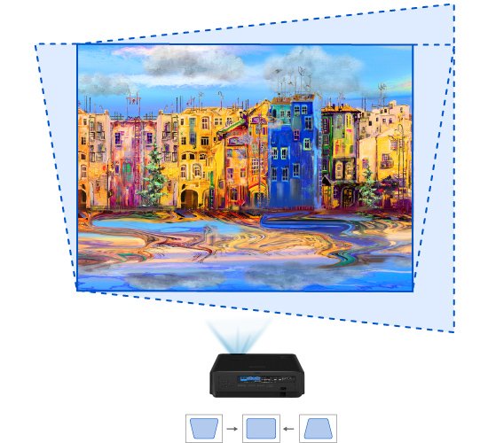 BenQ LU960ST2’s digital trapezoid correction function allows users to correct images easily