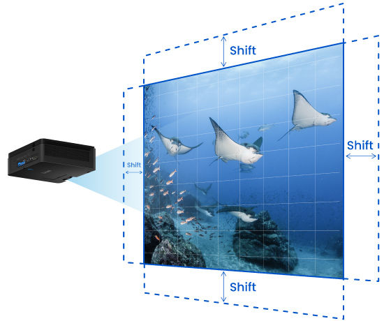 Le BenQ LU960ST2 dispose d’un déplacement de l’objectif vertical et horizontal pour déplacer l’image vers le haut et vers le bas (jusqu’à 55 % de la hauteur de l’écran) et ajuster la position horizontale de 23 % pour un emplacement de montage hors axe.