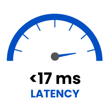 LU960ST2 de BenQ emplea un modo rápido que proporciona una latencia de hasta 16,67 ms.