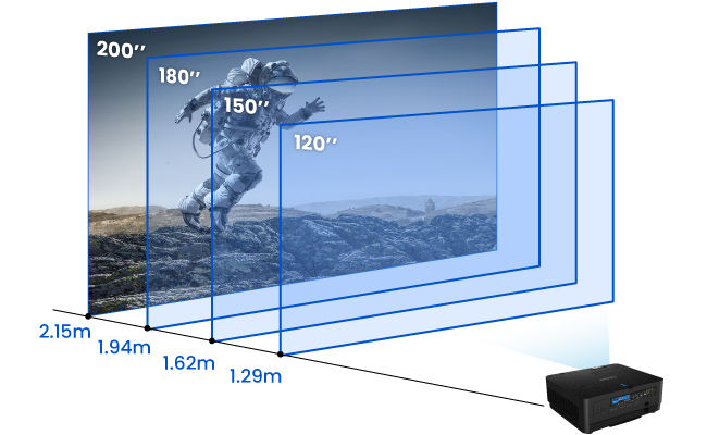Le BenQ LU960ST2 est équipé d’optiques à courte focale avec un rapport de projection de 0,5 pour créer des images nettes et claires jusqu'à 200 pouces à seulement 2 mètres de distance.