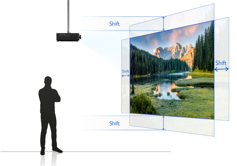 Projector with powered zoom, focus and horizontal/ vertical lens shift systems deliver perfectly proportioned images