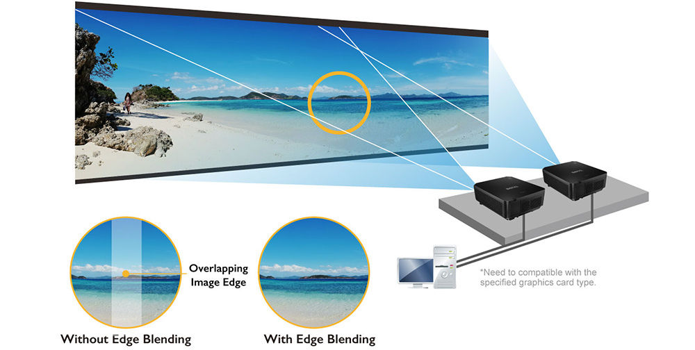 Large Venue Projector Laser BlueCore WUXGA LU9915 BenQ dilengkapi edge blending terintegrasi untuk tampilan panorama.