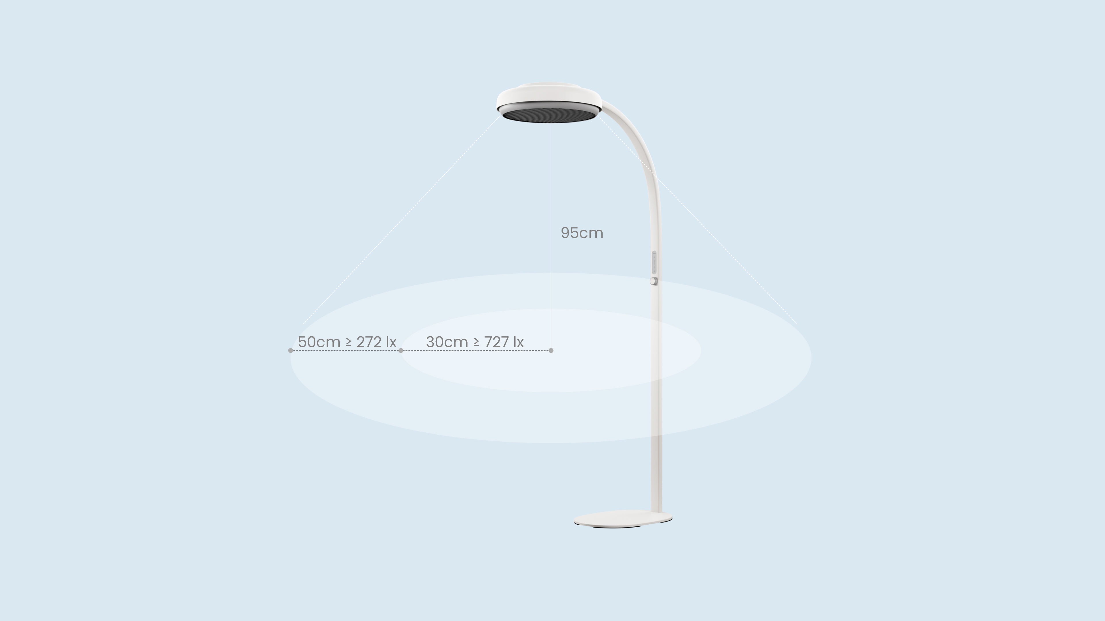 MindDuo Max SE 全面照亮桌面每一角，無死角