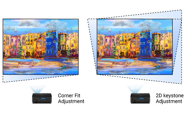 Gebruik de digitale 2D-correctiefunctie van de LW600ST om beelden gemakkelijk te corrigeren en gebruik Corner Fit voor de laatste fijnafstelling van het beeld.