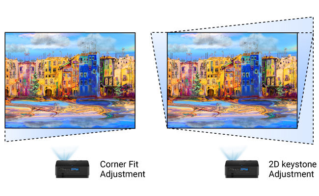 Utilisez la fonction de correction numérique de la distorsion trapézoïdale 2D du LH600ST pour corriger facilement les images et le tirage des coins pour un réglage final de l’image.