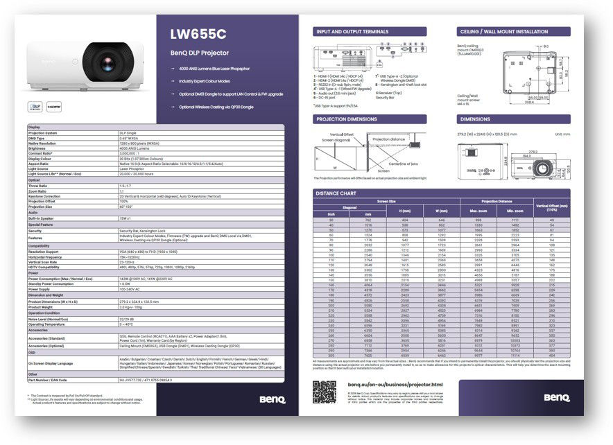 BenQ DLP LH600ST projector key features