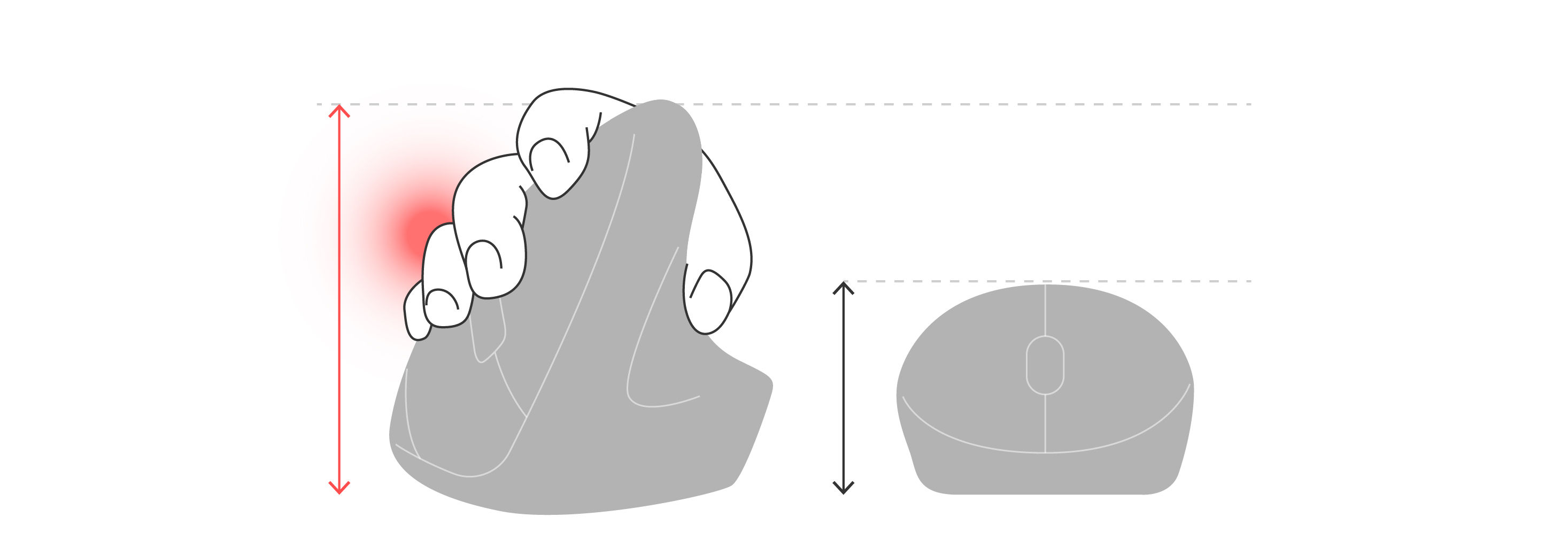 Illustration showing how an overly tall vertical mouse can make the hand slide downward and increase grip strain.