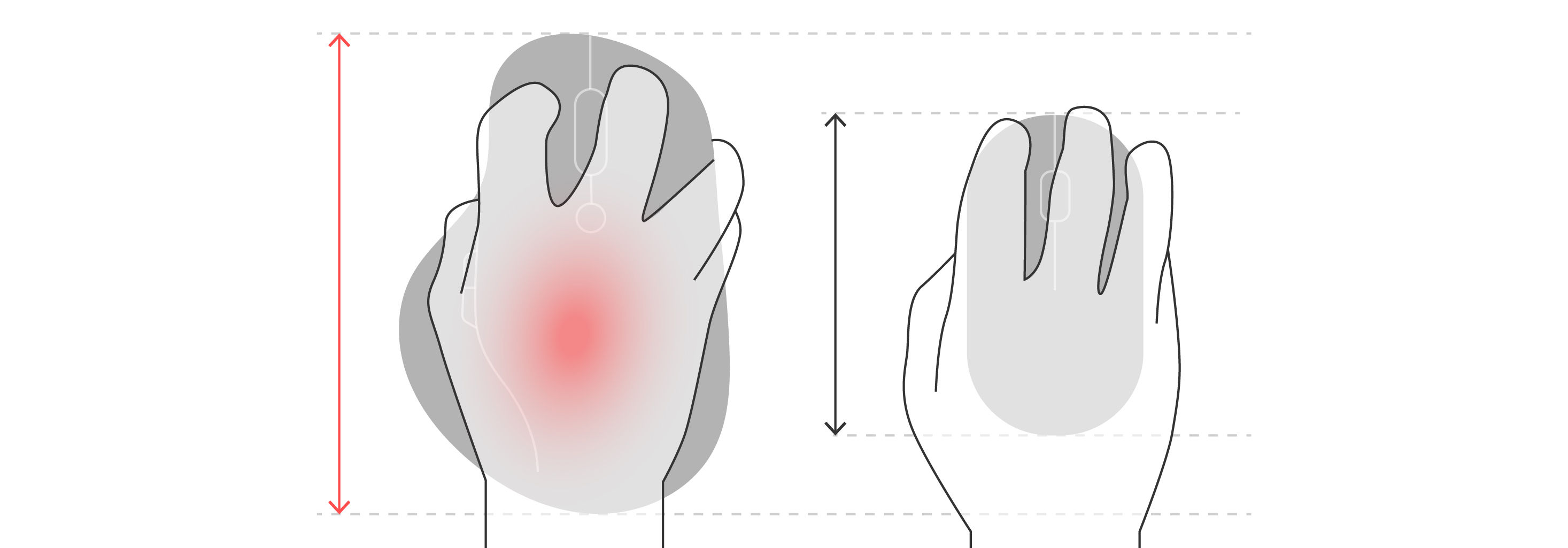 Illustration showing how an oversized ergonomic mouse can reduce grip control and create pressure for smaller hands.