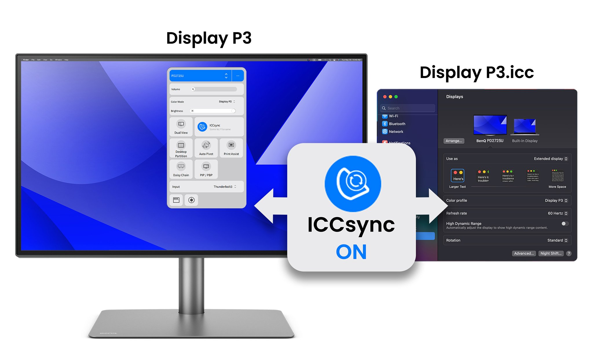 Funkce BenQ ICCsync automaticky porovnává a synchronizuje profily ICC na monitoru při změně režimů barev a rovněž mezi vaším Macem a monitorem BenQ. To vše probíhá okamžitě.