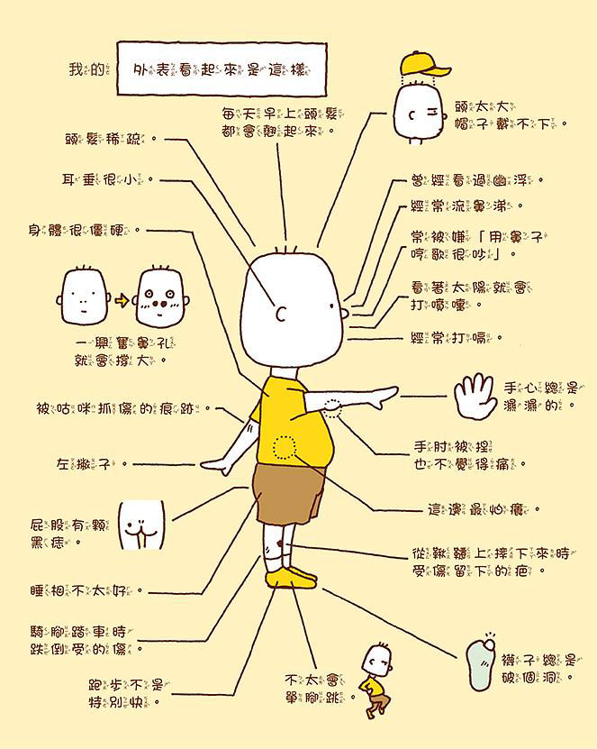 做一個機器人，假裝是我_內頁