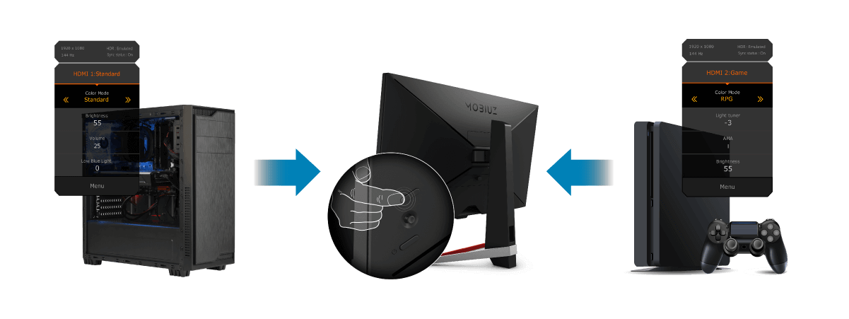 ex2510's scenario mapping pair each of your quick osd presets with an input simply change your input and your settings automatically adjust