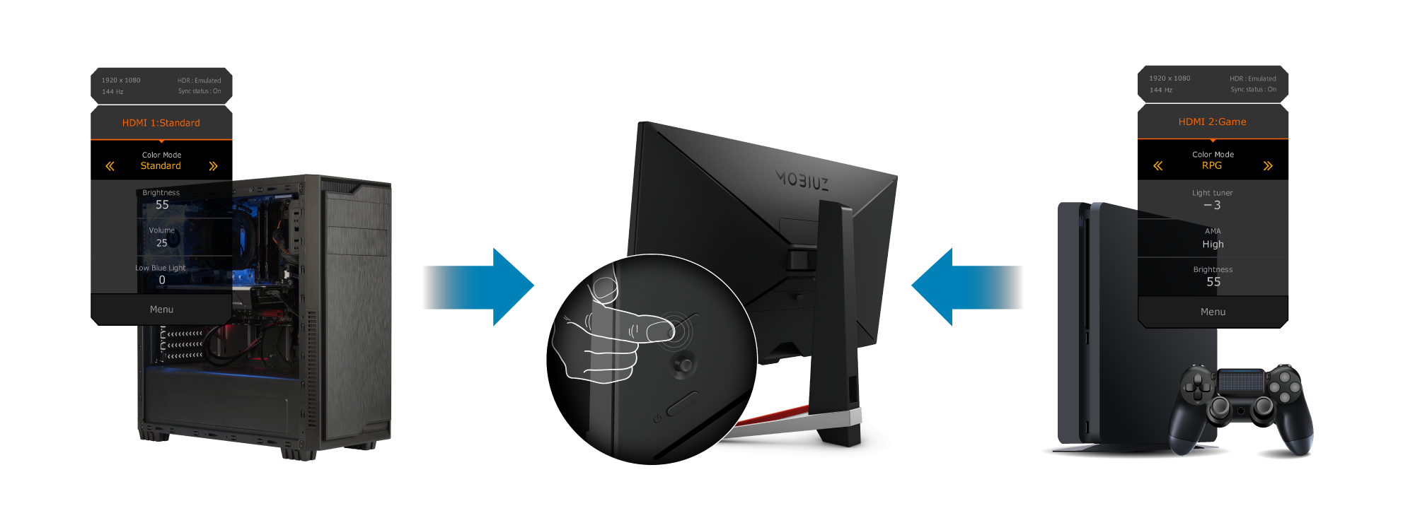 BenQ MOBIUZ Προρρυθμισμένες τιμές για ισοσταθμιστή μαύρου, ένταση ήχου και φωτεινότητα, για τα διαφορετικά σας σενάρια. Επιλέξτε με ευκολία τις δικές σας ρυθμίσεις OSD.Σύστημα πλοήγησης 5 κινήσεων Εύκολη πρόσβαση στις πιο δημοφιλείς σας ρυθμίσεις. Ένα joystick στο πίσω μέρος σου επιτρέπει να προσαρμόζεις τις ρυθμίσεις με μια κίνηση του δακτύλου.
