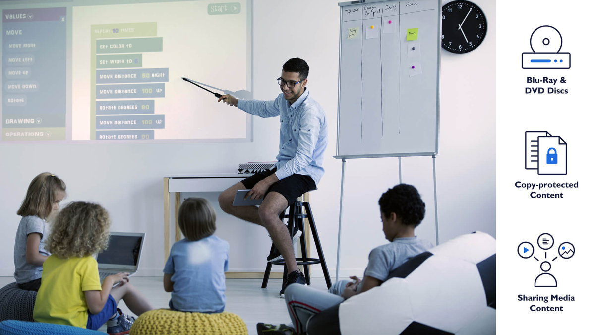 Splitscreen lesgeven aan de basisschool