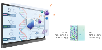 met ionische zilveren coating