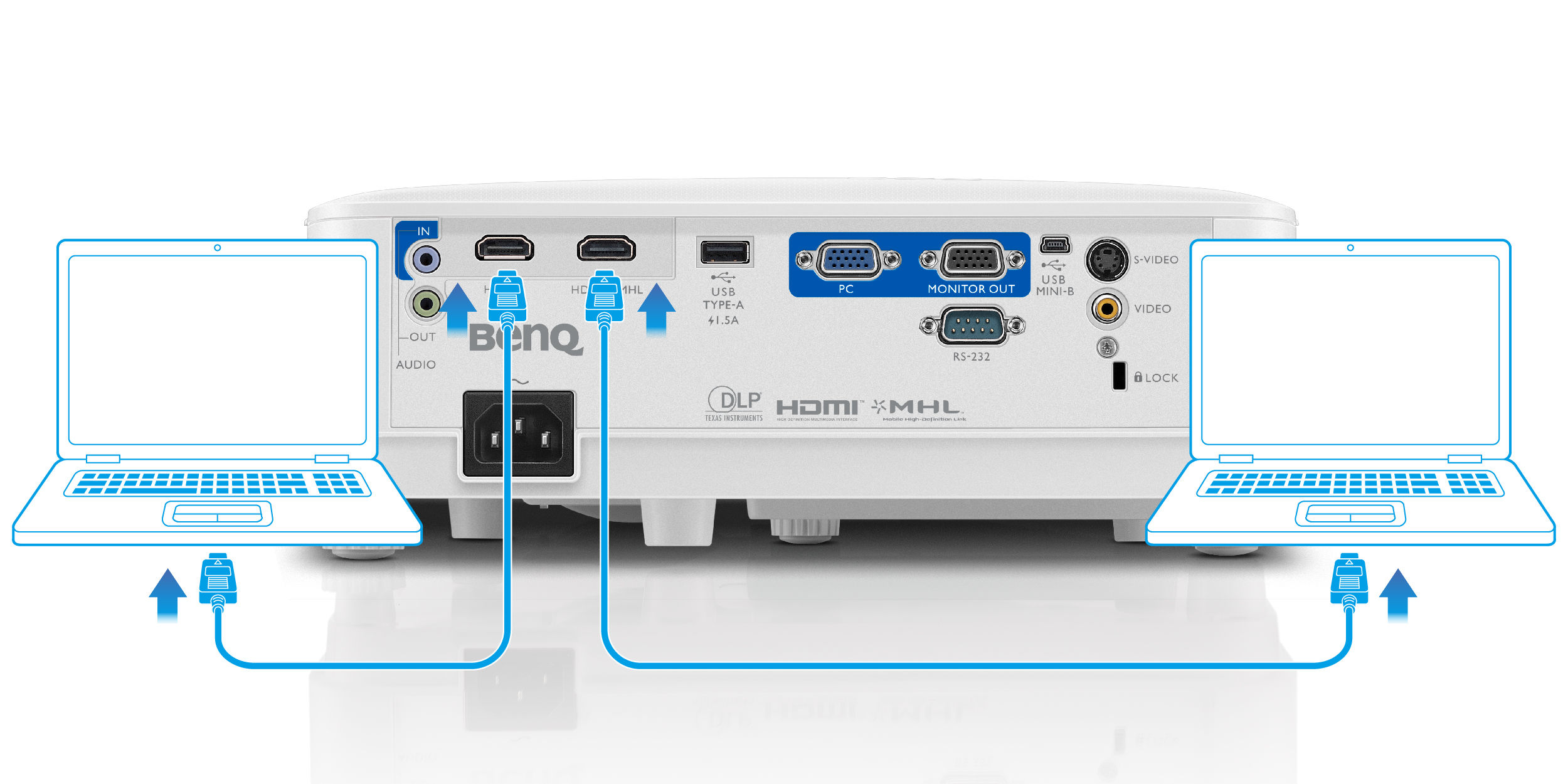 Digital Connectivity (HDMIx2)_m53