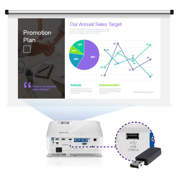 Proyektor Ruang Pertemuan DLP Full HD MH733 BenQ dengan port USB tipe-A memungkinkan penyaji memproyeksikan berbagai jenis file dengan mudah.