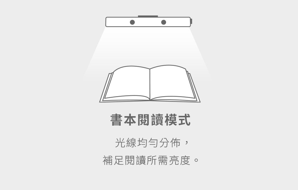MindDuo 2 Plus  書本閱讀模式
