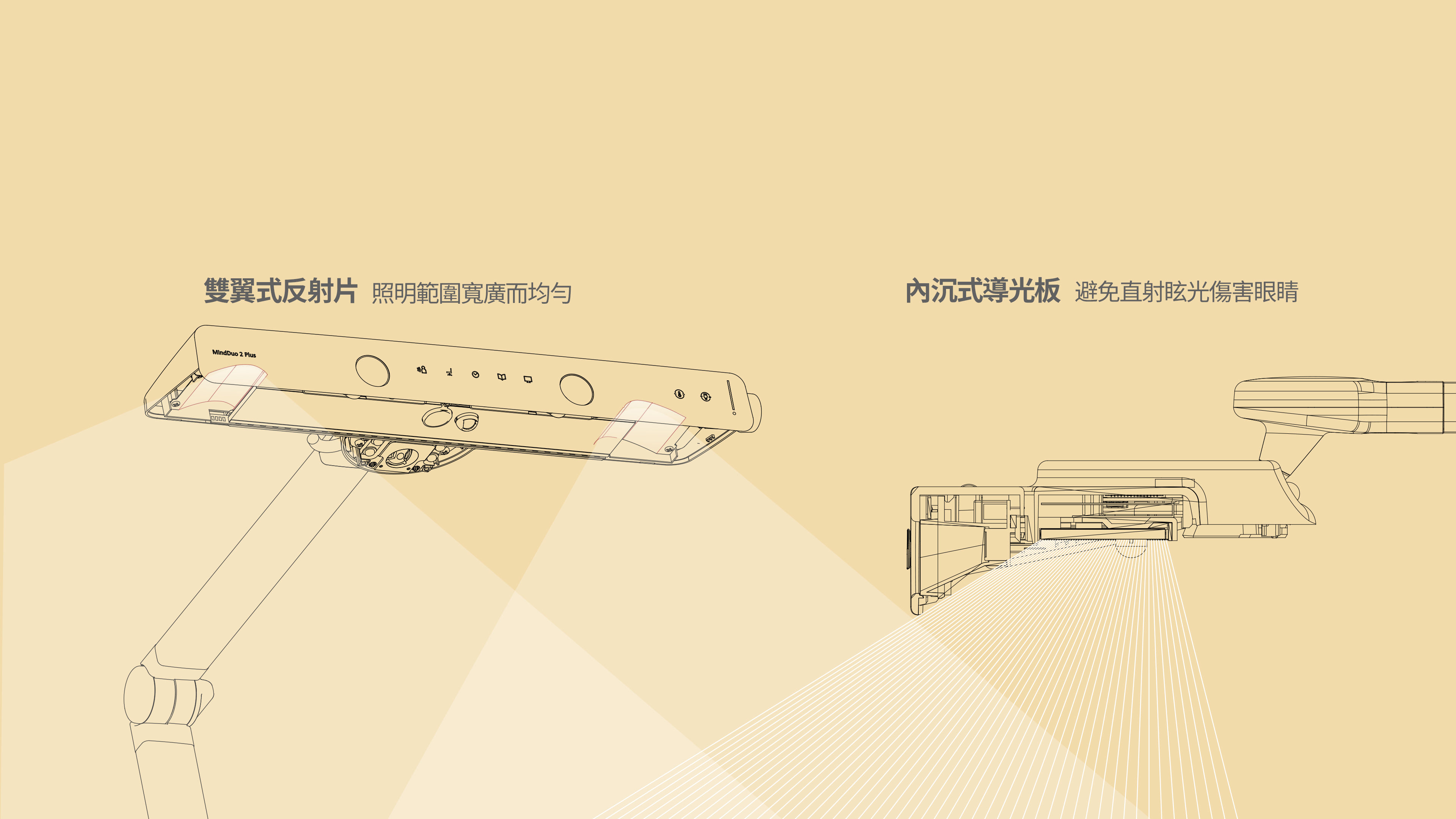 MindDuo 2 Plus 雙翼式反射片/內沉式導光板
