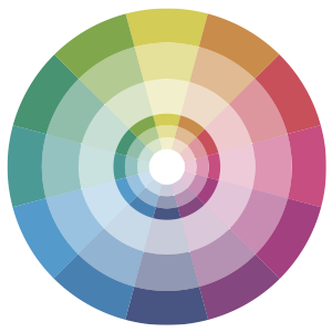 MindDuo 2 Plus 高演色性 Ra>95