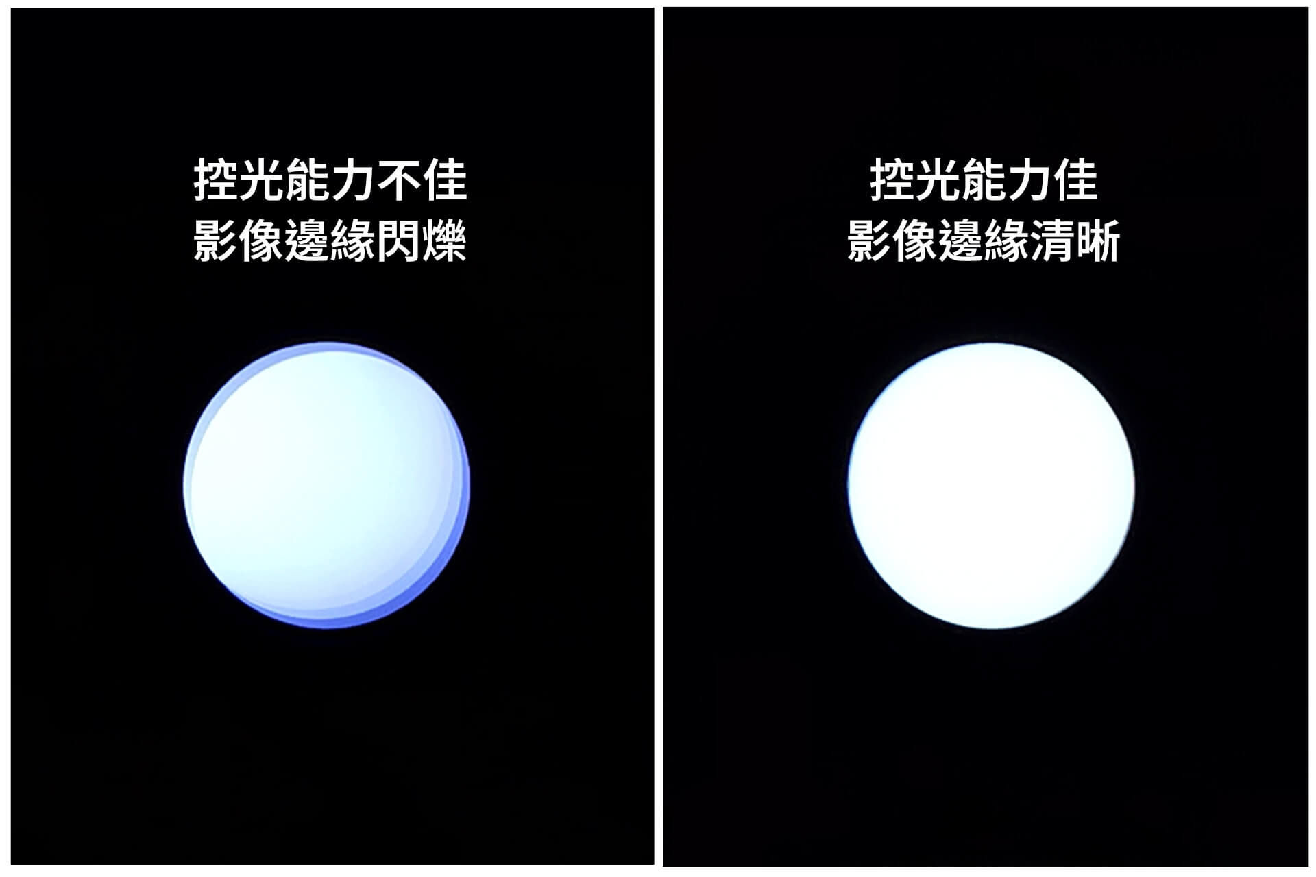 2025 選購 Mini LED 電視必知的 8 個問題