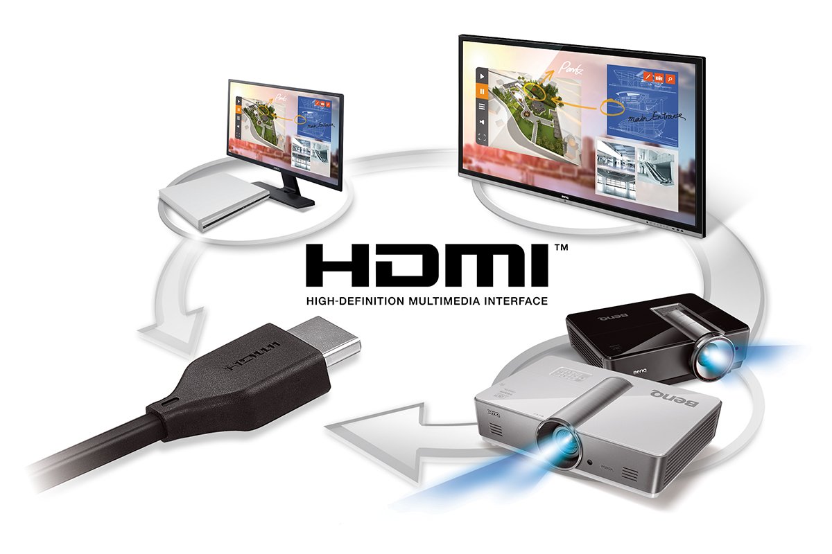 Kabelloses HDMI Präsentationssystem