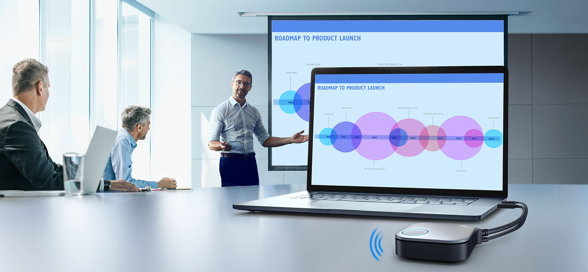 BenQ InstaShow 多人無線投影會議系統