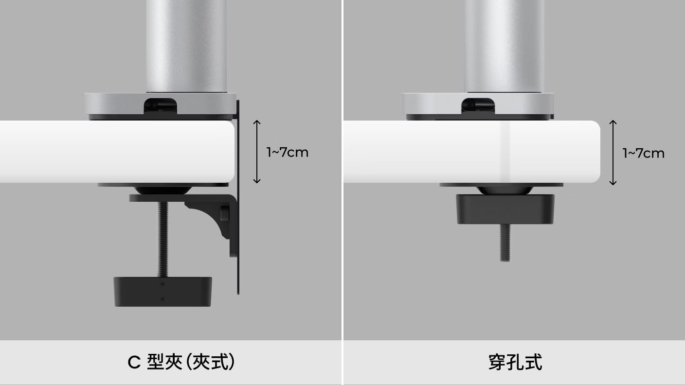 插圖比較 INFTYLAB Studio Arm 支援的桌板厚度：C 夾 1–6cm、穿孔式 1–7cm。
