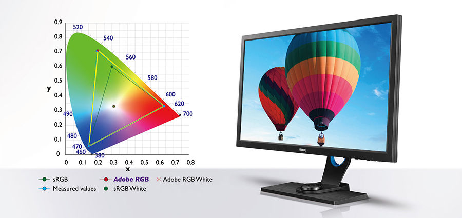 SW2700PT グラフィックアート/写真｜BenQ Japan