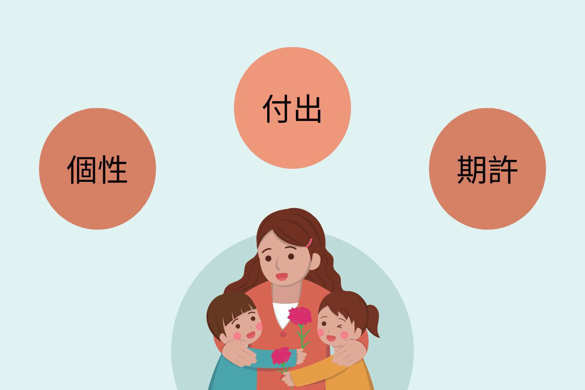 母親節卡片