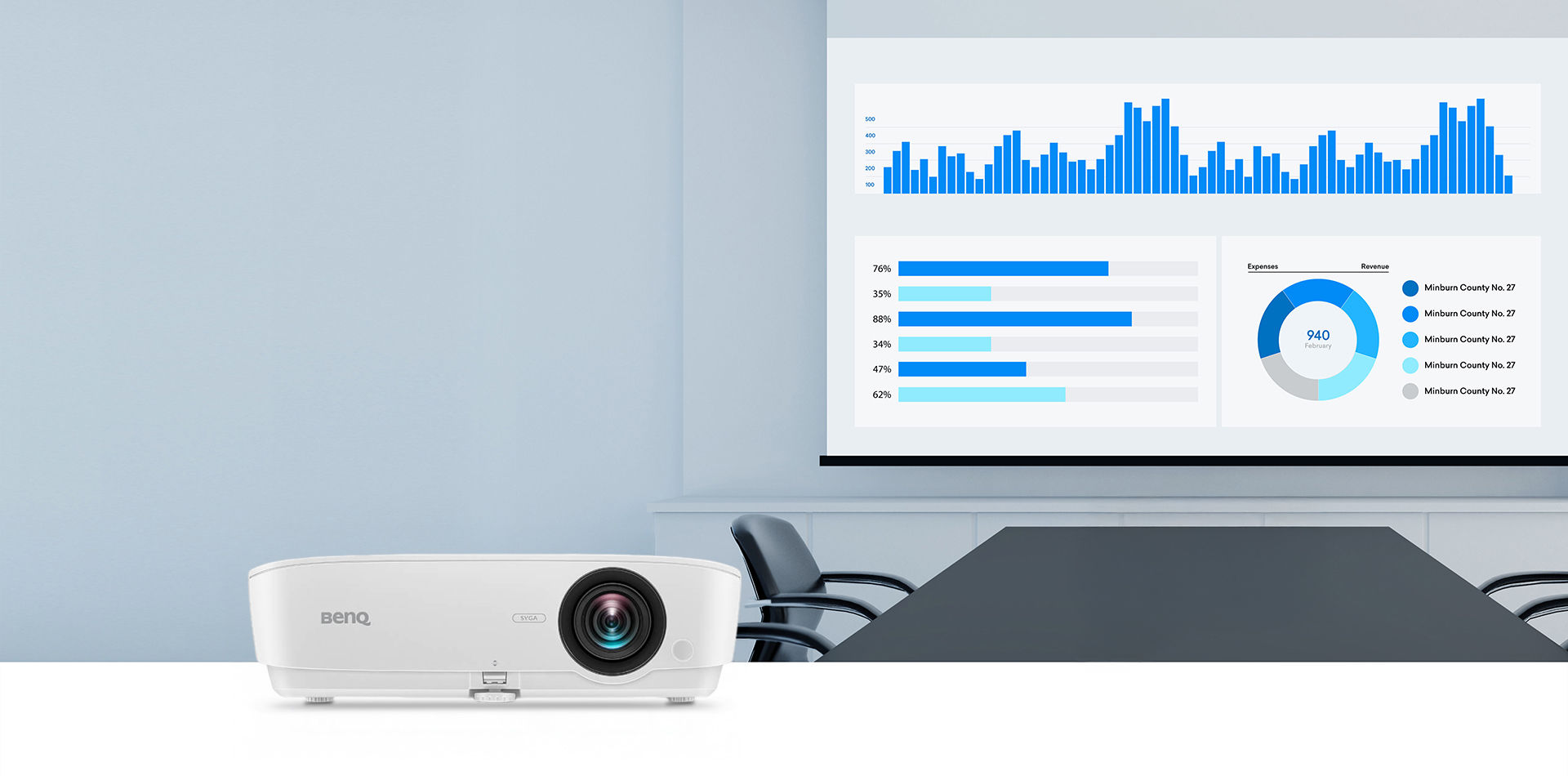 MS531 | SVGA 長效節能商務投影機．3300流明