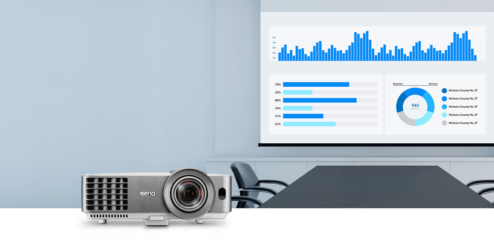 MS630ST | SVGA 短焦節能商務投影機，3200流明