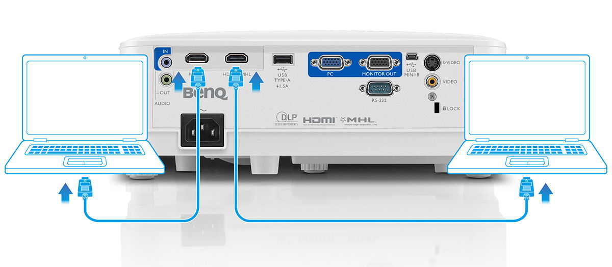 Digital Connectivity (HDMIx2)_m53