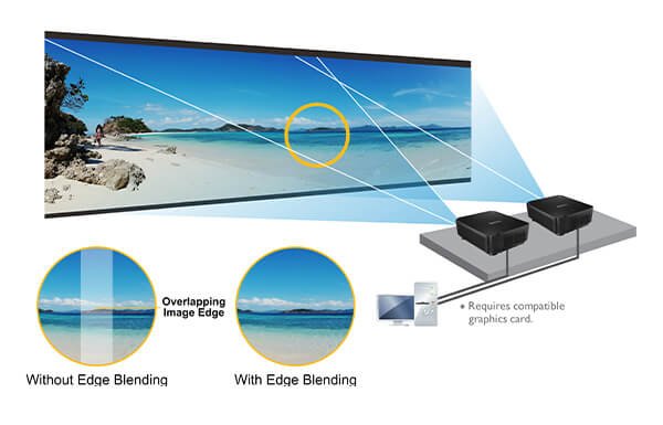 Integrated Edge Blending for Panoramic Projections