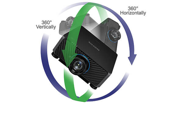 360° Rotation and Optional Lenses for Ultimate Installation Flexibility