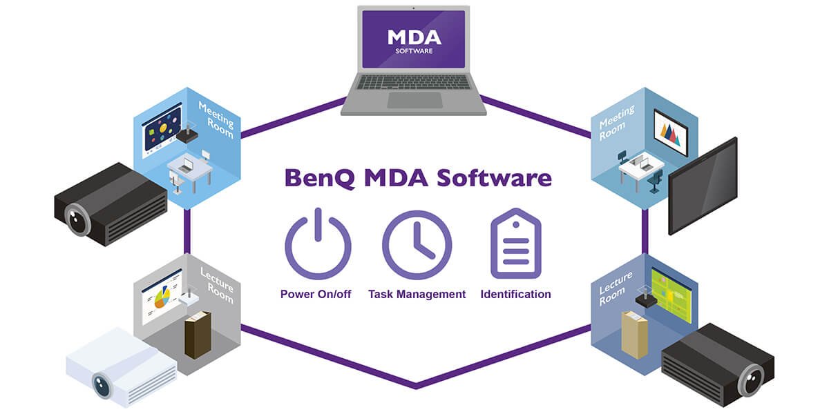 Stay in Control with BenQ MDA Software